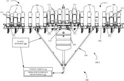 SYSTEMS AND METHODS FOR PREDICTIVE TRACTIVE CHARACTERISTICS AND CONTROL