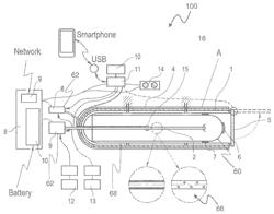 DEVICE FOR ACTIVE HUMIDIFICATION AND FLAVOURING, SYSTEM AND METHOD OF USING SAME