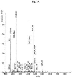 Continuous Administration of Dopa Decarboxylase Inhibitors and Compositions for Same