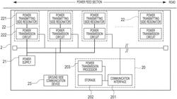 CONTACTLESS POWER FEED SYSTEM, GROUND POWER FEED DEVICE, AND CONTACTLESS POWER FEED METHOD