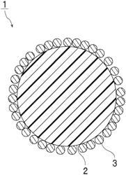 OPTICAL BONDING PARTICLES, ADHESIVE, AND DISPLAY DEVICE