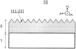 GROUP-III NITRIDE SUBSTRATE