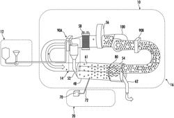 CONTINUOUS THROUGHPUT LYOPHILIZER-POWDER FILLER WITHIN A STERILE BOUNDARY