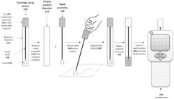 ATP DETECTION