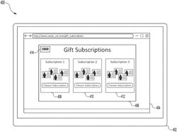 SYSTEMS AND METHODS FOR PREDICTIVE GIFT SUBSCRIPTIONS