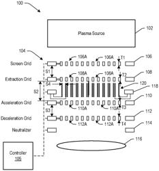 PROCESSING APPARATUS AND METHOD OF MANUFACTURE