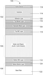 DELAMINATION/CRACKING IMPROVEMENT AT SOLDER JOINTS IN MICROELECTRONICS PACKAGE