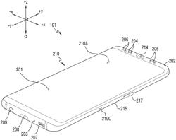 ELECTRONIC DEVICE COMPRISING AN ANTENNA