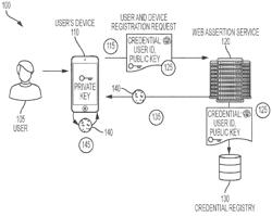 SYSTEMS AND METHODS FOR PRESERVING PRIVACY OF A REGISTRANT IN A DOMAIN NAME SYSTEM (