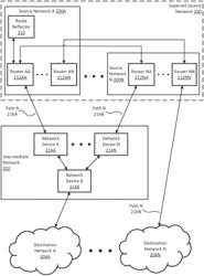 IMPLEMENTING BORDER GATEWAY PROTOCOL (BGP) OPTIMAL ROUTE REFLECTION