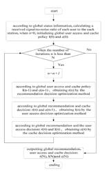 JOINT RECOMMENDATION AND CACHE OPTIMIZATION METHOD BASED ON COLLABORATION OF MULTIPLE BASE STATIONS