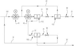 Plant and method for the separation of a gas mixture containing a plurality of components, in particular for obtaining biomethane