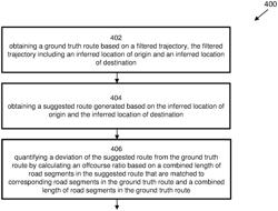 Route deviation quantification and vehicular route learning based thereon