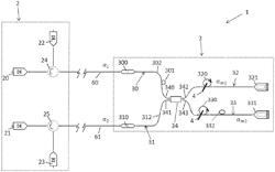 Method and apparatus for measuring the current circulating through a conductor