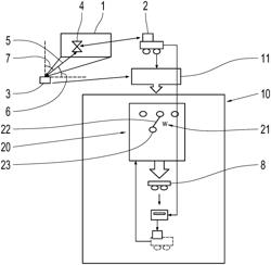 Object identification using radar data