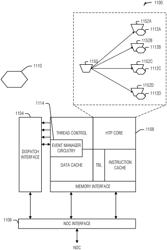 Mechanism to trigger early termination of cooperating processes