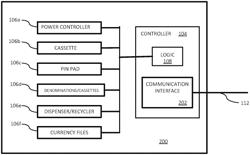 Remotely upgradable automated banking machine