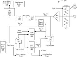 Strobe acquisition and tracking