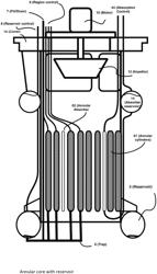 System that moves liquid fuel into and out of a nuclear reactor core to control reactivity