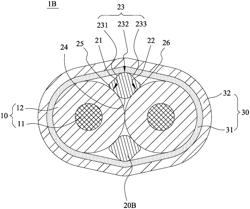 Cable with non-circular ground wires