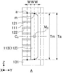 Multilayer ceramic electronic component