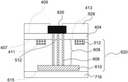 Method for forming three-dimensional integrated wiring structure and semiconductor structure thereof