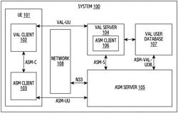 Method and system for monitoring application services in a network