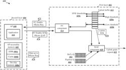 Systems and methods for managing transmission control protocol (TCP) acknowledgement (ACK) transmissions