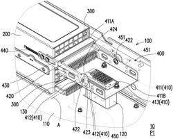 Electronic device and power distribution module