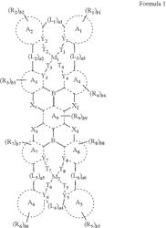 Organometallic compound and organic light-emitting device including the same