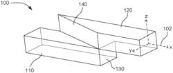 MICROFLUIDIC STRUCTURES WITH ANGLED EXTERIOR WALL SEGMENTS