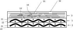 COMPOSITE MATERIALS WITH MICA BASED SURFACING LAYER