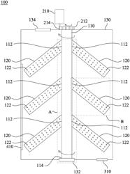 TREATMENT SYSTEM AND METHOD