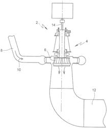 HYDROTURBINE MANUFACTURE