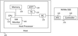 SYSTEMS AND METHODS FOR ADDRESS TRANSLATION