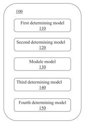 CALCULATION METHODS FOR PREDICTING PROPPANT EMBEDDING DEPTH BASED ON SHALE SOFTENING EFFECT