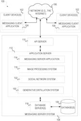 GENERATIVE NEURAL NETWORK DISTILLATION