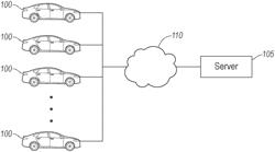 VEHICLE DATA STORAGE ACTIVATION