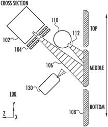 SCANNED ANGLED ETCHING APPARATUS AND TECHNIQUES PROVIDING SEPARATE CO-LINEAR RADICALS AND IONS