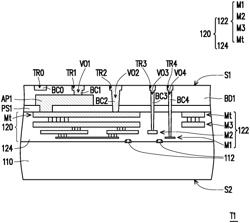 MANUFACTURING METHOD OF SEMICONDUCTOR STRUCTURE