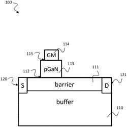 GALLIUM NITRIDE POWER TRANSISTOR