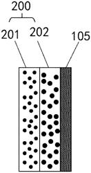 Cathode Catalyst Layer Structure for Membrane Electrode of Fuel Cell and Method for Preparing Same