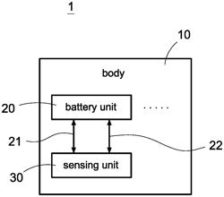 BATTERY MODULE