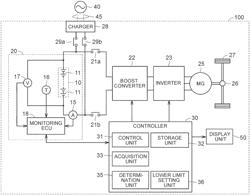 CONTROL DEVICE OR CONTROL METHOD