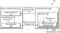 Detection of User Interface Imitation