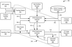 NETWORK-AWARE DEPLOYMENT OPTIMIZATION FOR LARGE SCALE VIRTUAL NETWORK FUNCTION DEPLOYMENTS AT A NETWORK EDGE