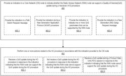 QoS UPDATE HANDLING ALTERNATIVES DURING Xn HO