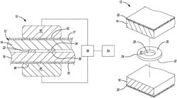 System and method of manufacturing a resistance spot weld of workpieces