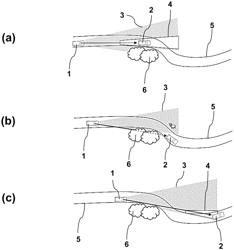 Driver assistance system and method