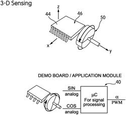 Pump assembly having a controller including a circuit board and 3D rotary sensor for detecting rotation of its pump